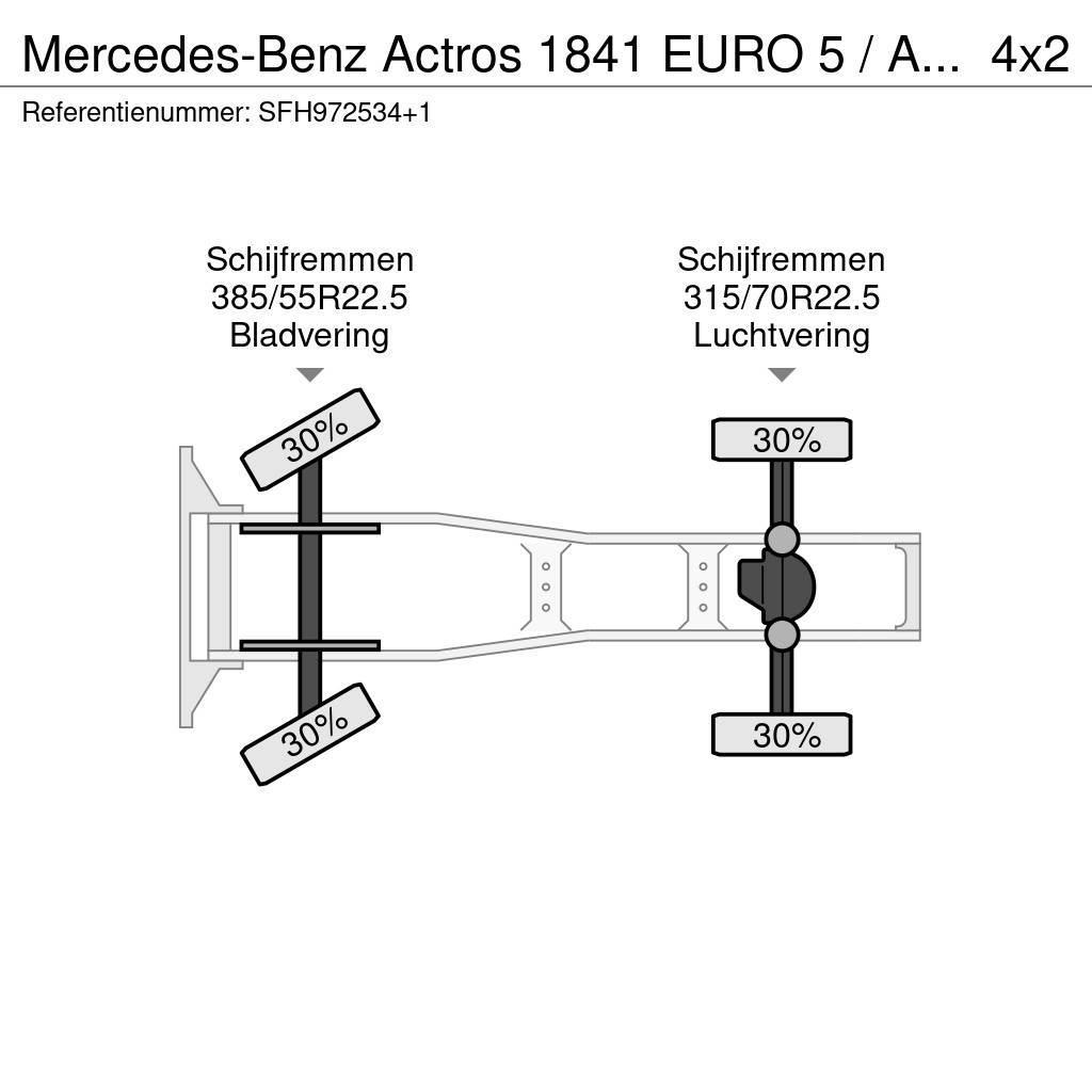 Mercedes-Benz Actros 1841 EURO 5 / AIRCO / RETARDER Prime Movers