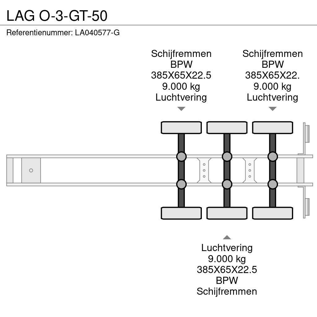 LAG O-3-GT-50 Box semi-trailers