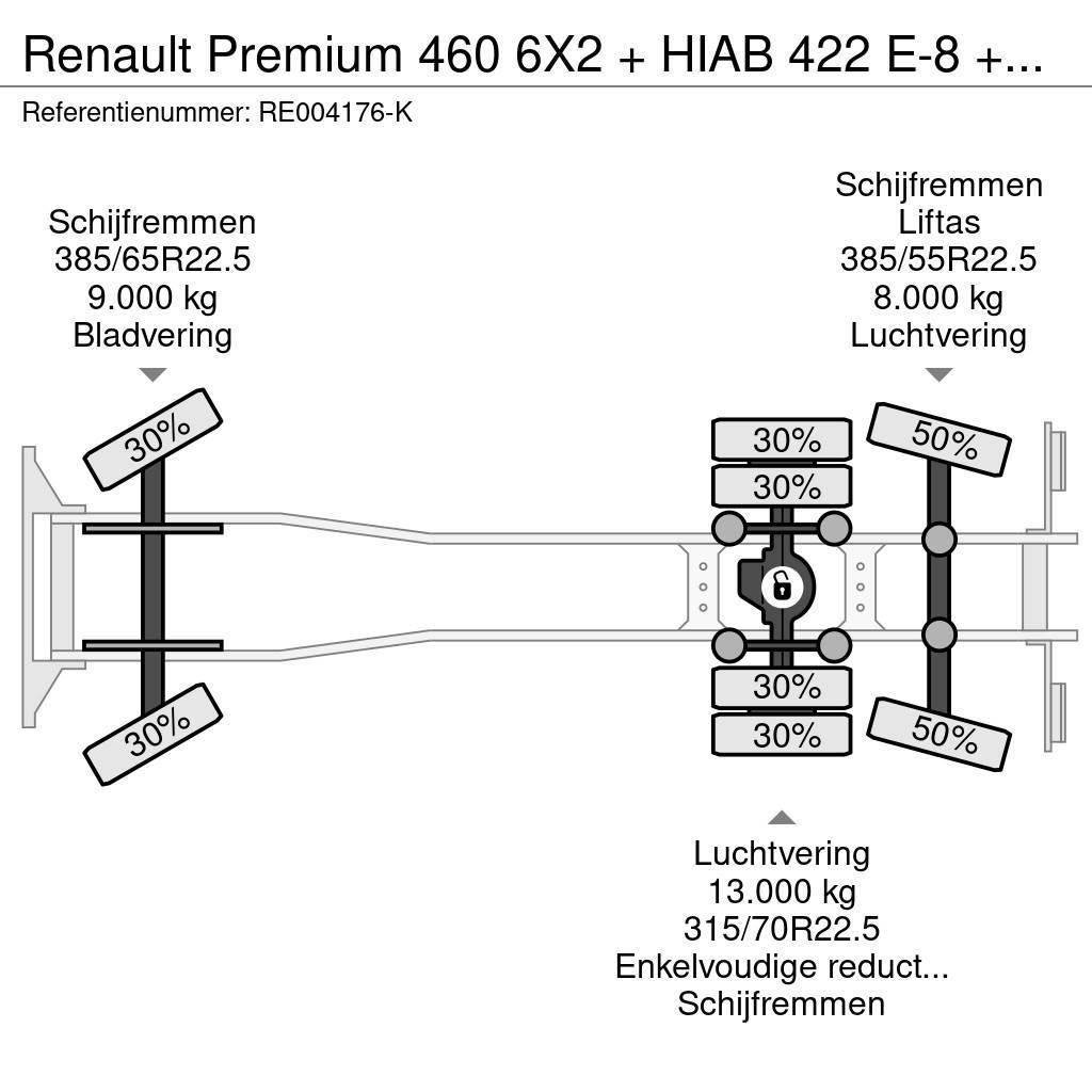 Renault Premium 460 6X2 + HIAB 422 E-8 + REMOTE CONTROL All terrain cranes