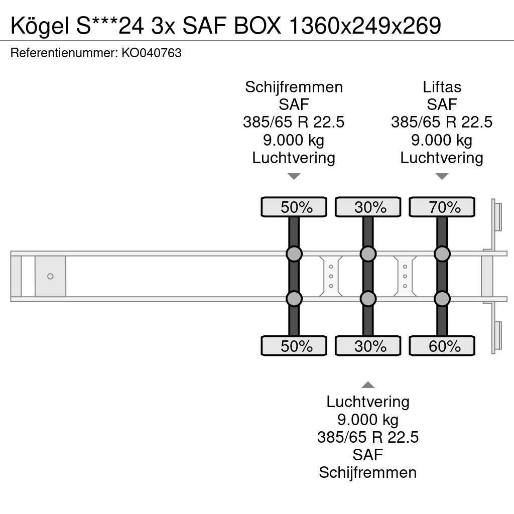 Kögel S***24 3x SAF BOX 1360x249x269 Box semi-trailers