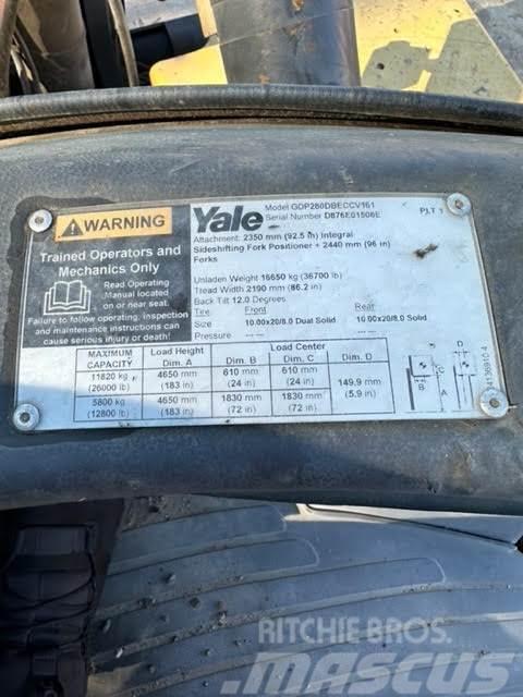 Yale GDP280 Other