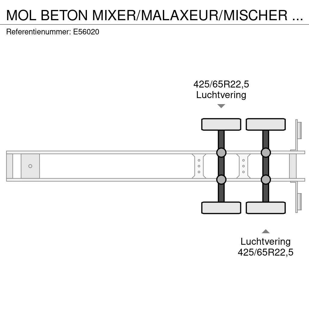 MOL BETON MIXER/MALAXEUR/MISCHER 10M3+MOTOR/MOTEUR Other semi-trailers