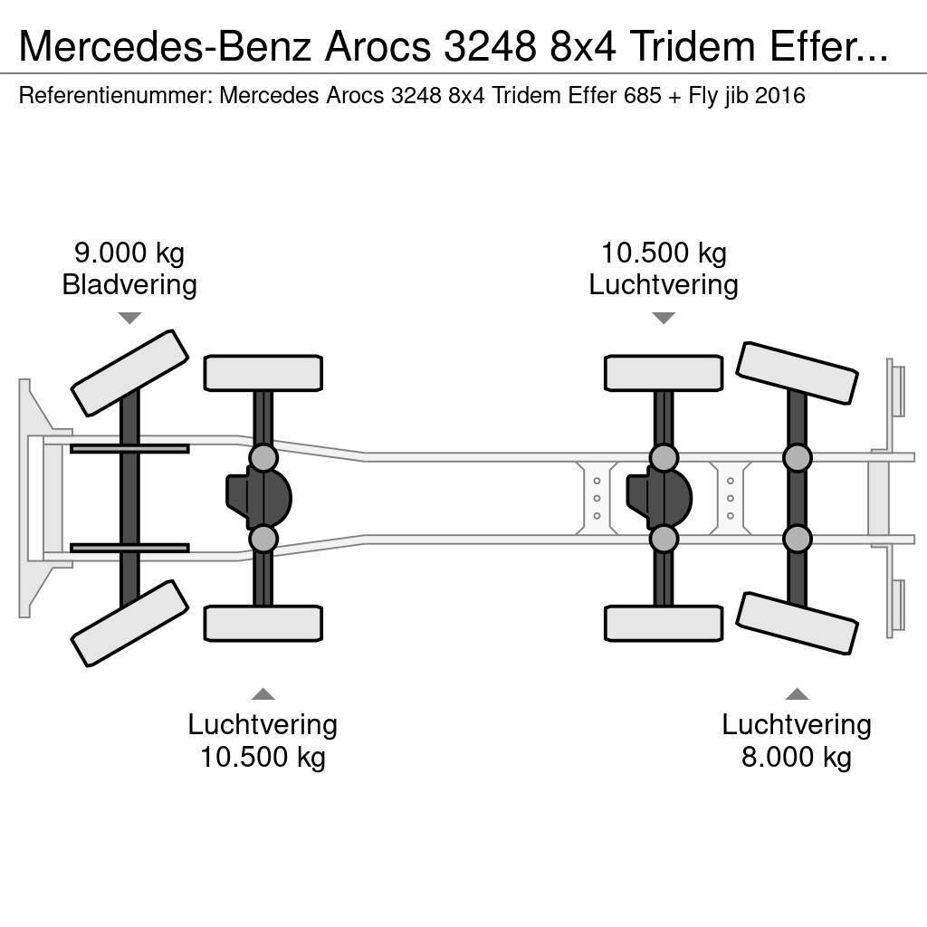Mercedes-Benz Arocs 3248 8x4 Tridem Effer 685/6S + jib 6S Euro 6 All terrain cranes