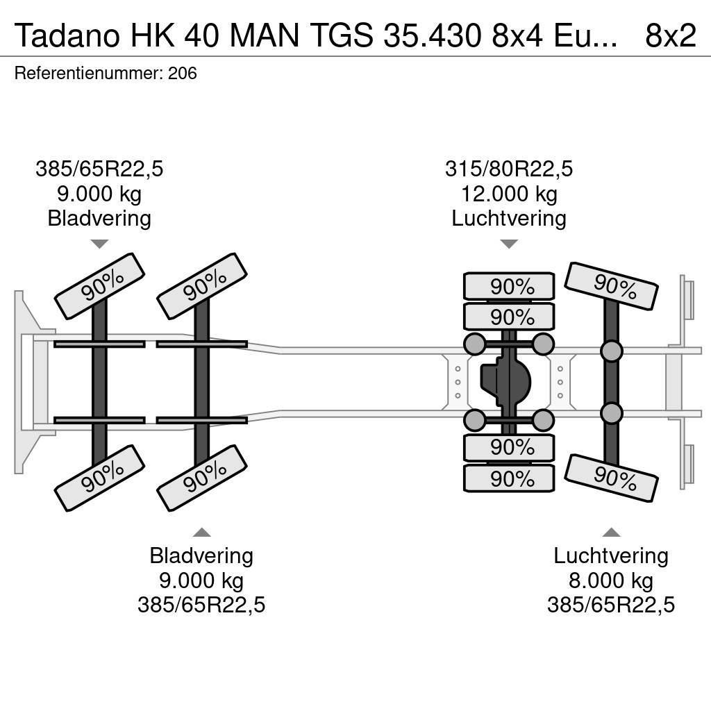 Tadano HK 40 MAN TGS 35.430 8x4 Euro 6 Hydrodrive! All terrain cranes