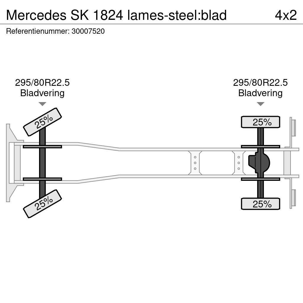 Mercedes-Benz SK 1824 lames-steel:blad Tipper trucks