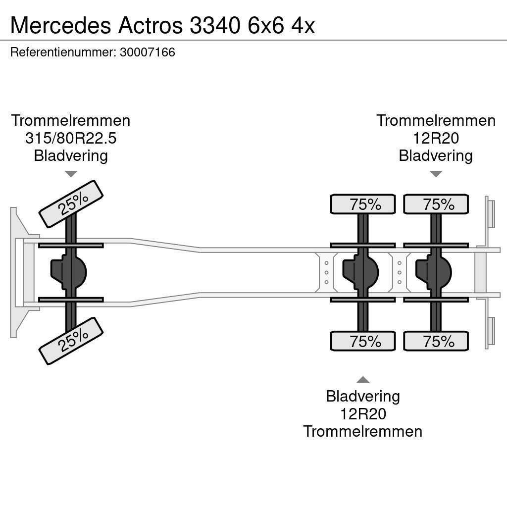 Mercedes-Benz Actros 3340 6x6 4x Tipper trucks