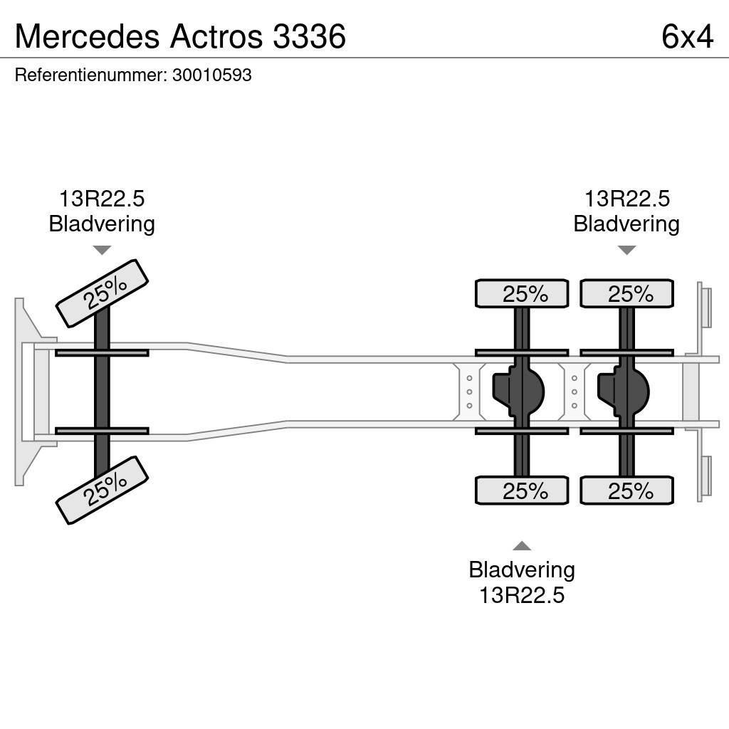 Mercedes-Benz Actros 3336 Tipper trucks