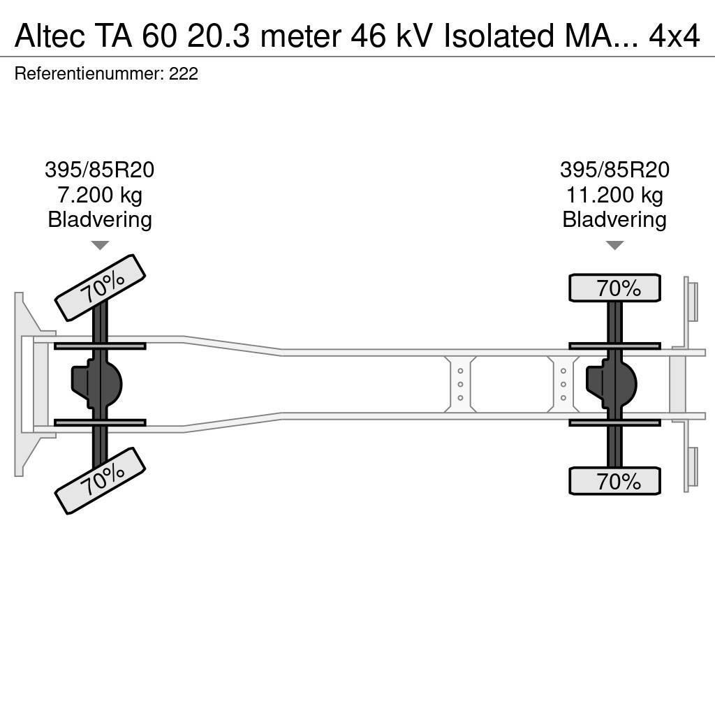 Altec TA 60 20.3 meter 46 kV Isolated MAN LE 18.280 4x4 Truck & Van mounted aerial platforms