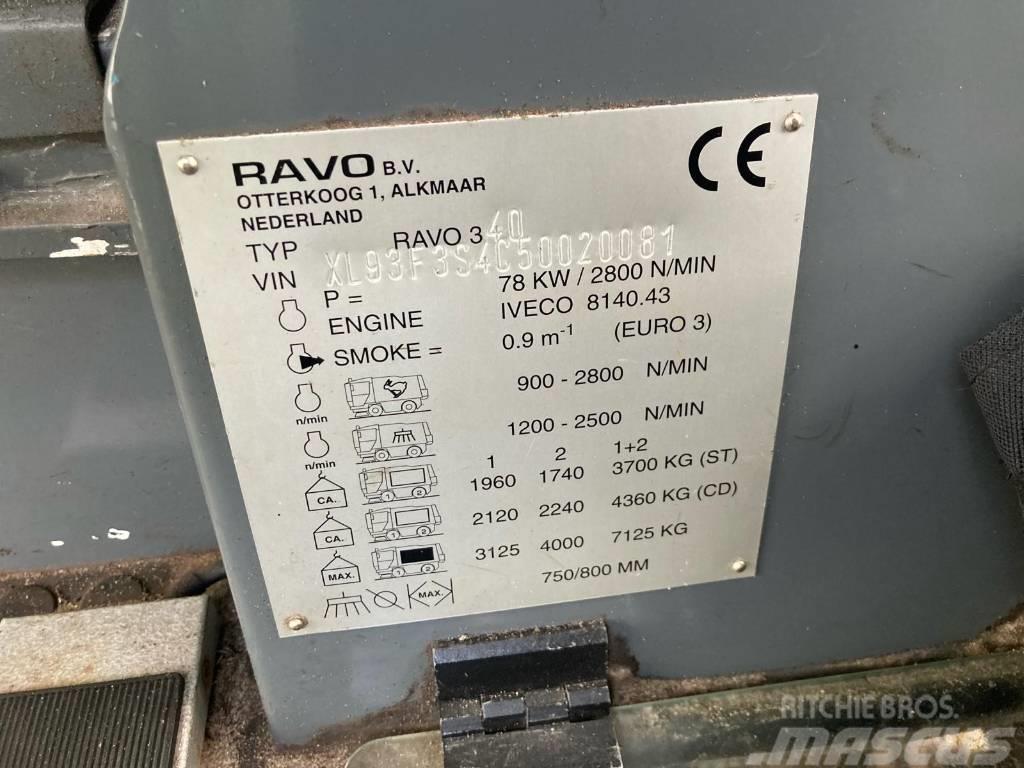 Ravo 340ST Sweepers