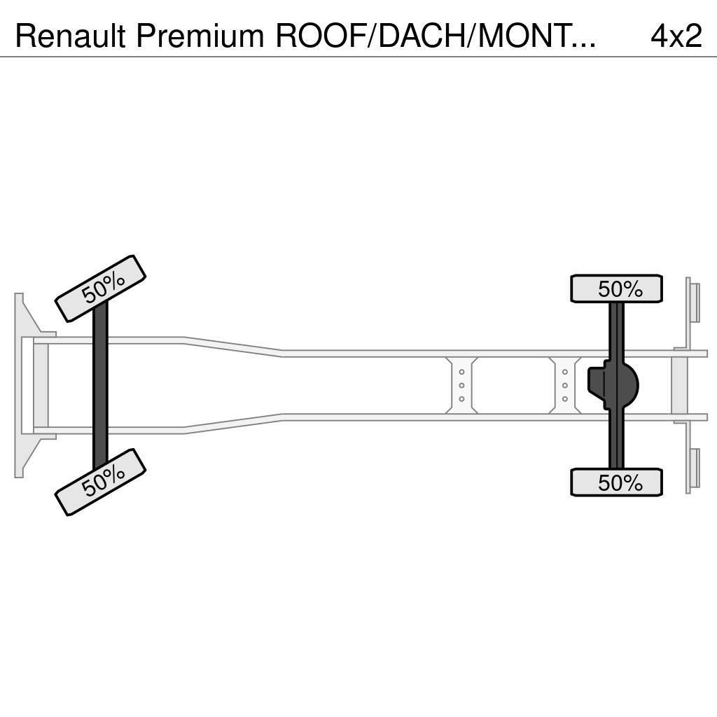Renault Premium ROOF/DACH/MONTAGE!! CRANE!! HMF 22TM+JIB+L All terrain cranes