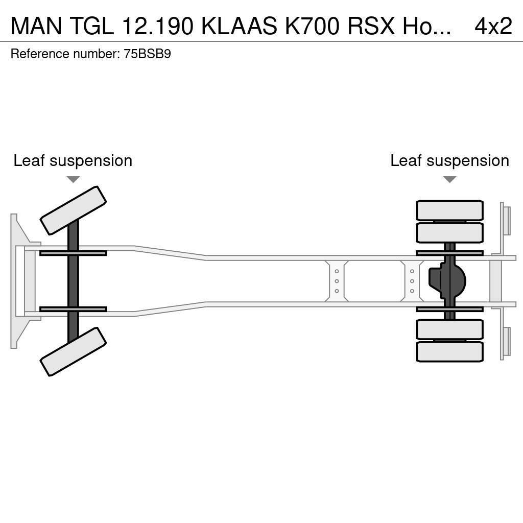 MAN TGL 12.190 KLAAS K700 RSX Hoogwerker bak (487 werk All terrain cranes