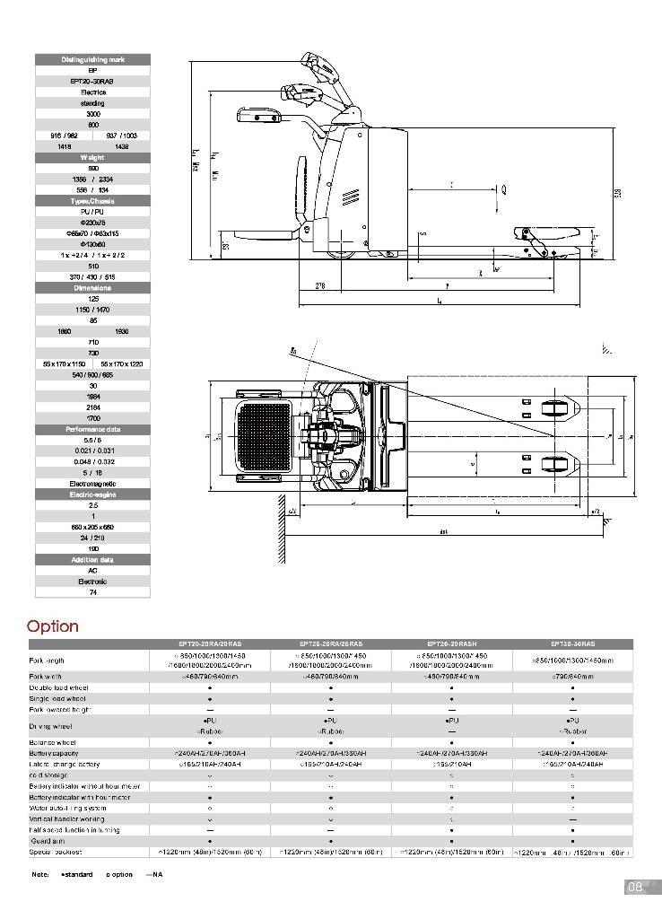EP EPT 20-30 RAS Low lift with platform
