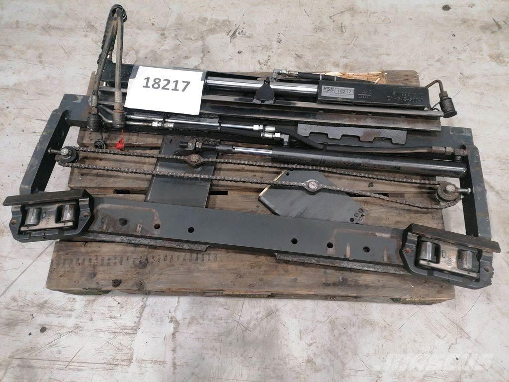Kaup SS, Forkpos Forks