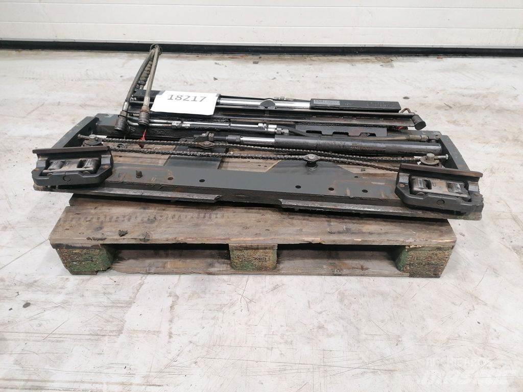 Kaup SS, Forkpos Forks