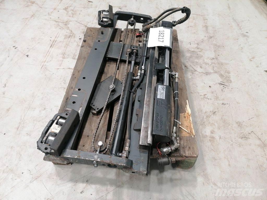 Kaup SS, Forkpos Forks