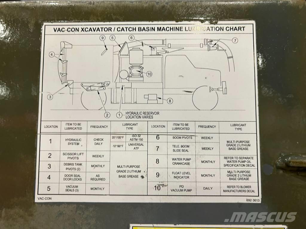 Western Star 4800TS Other trucks