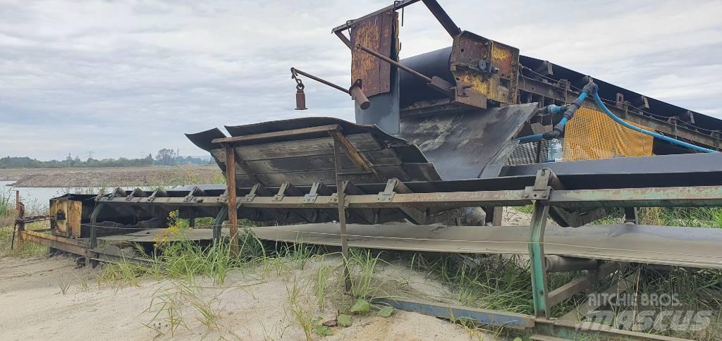  PTG/PTGm 1000 Conveyors
