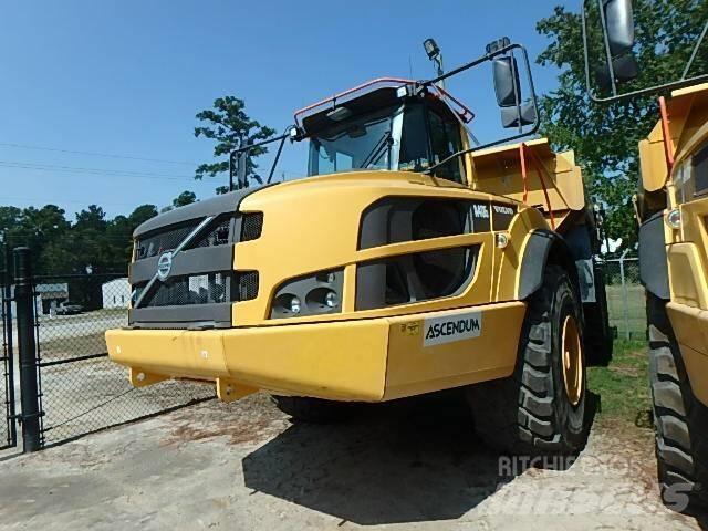 CAT 325 Crawler excavators
