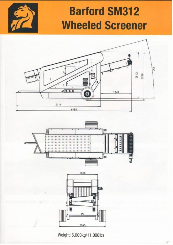 Barford SM312 Screeners