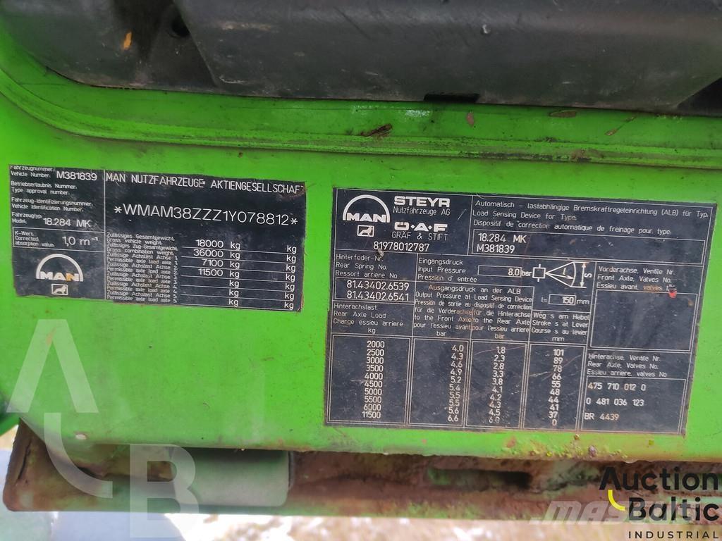 MAN 18.284 Skip bin truck