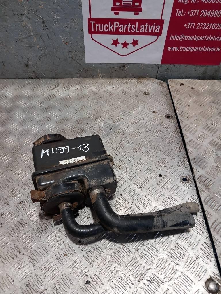 MAN TGM  8547301600 Hydraulics