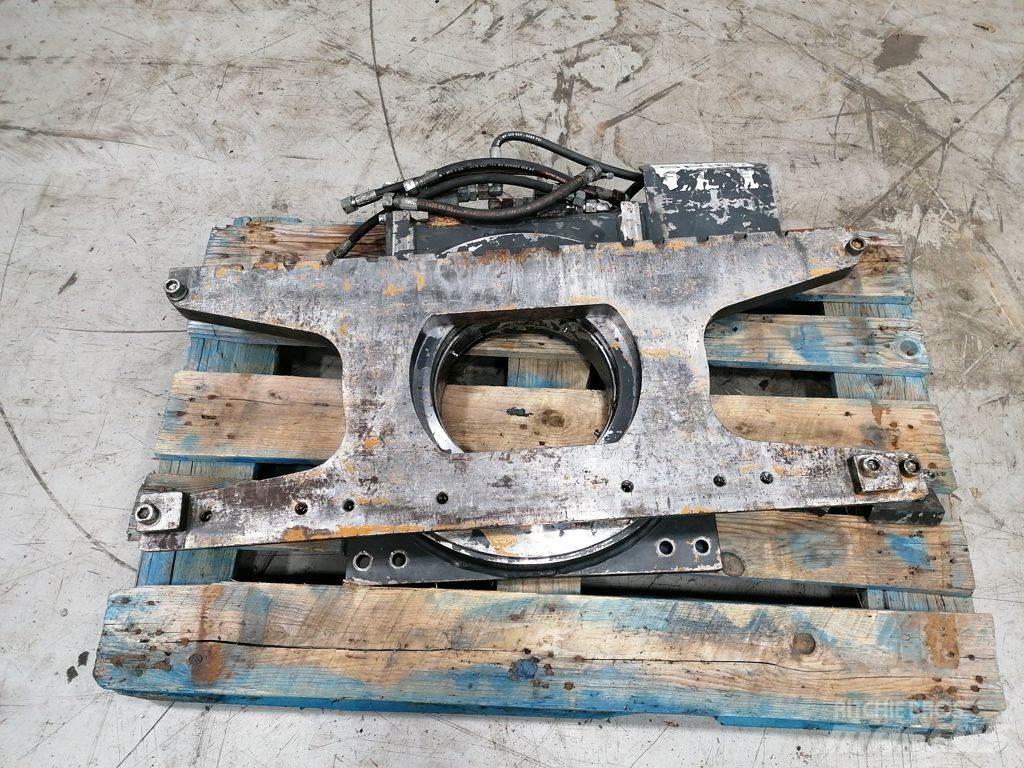  Rotator . Other