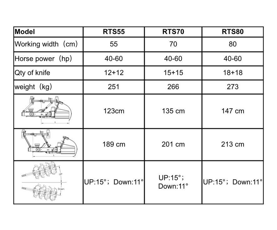  EST-Agri RT55 Power harrows and rototillers