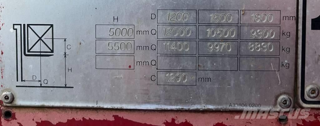 Kalmar DCE 120-12 Diesel trucks