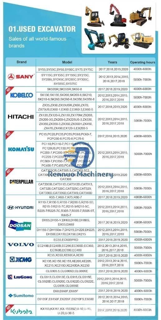 CAT 340D2L Crawler excavators
