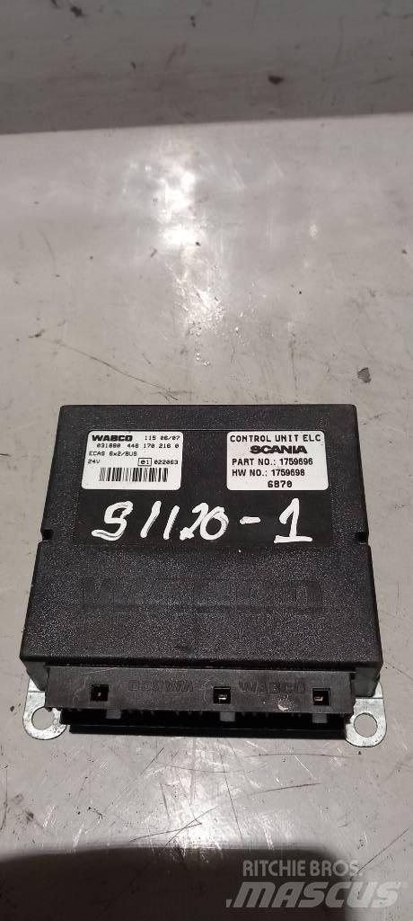 Scania R 480.  1759696 Electronics
