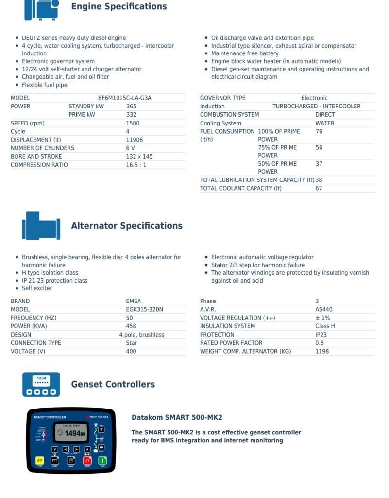 Deutz DEUTZ 352 кВт Diesel Generators