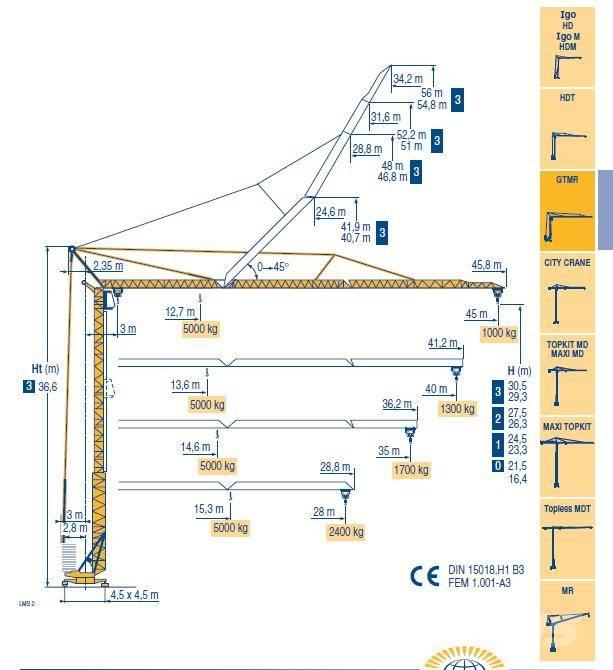 Potain 346 A Tower cranes