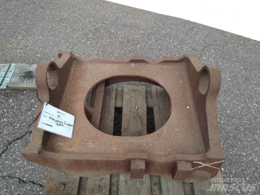 Indexator varaosia Rotators