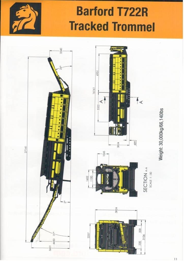Barford T722R Screeners