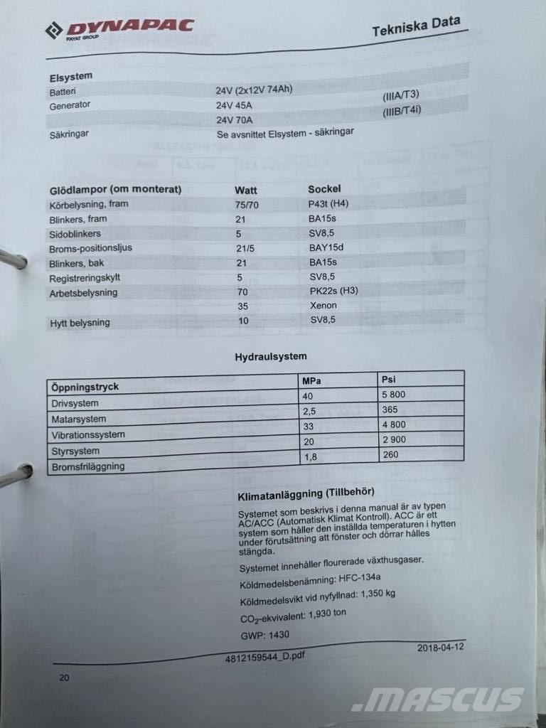 Dynapac CC 424 CHF Single drum rollers