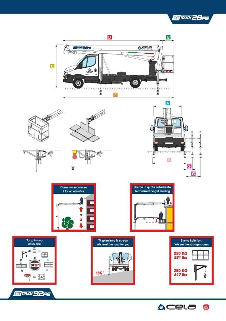 Cela DT 28 truck FE Truck mounted platforms