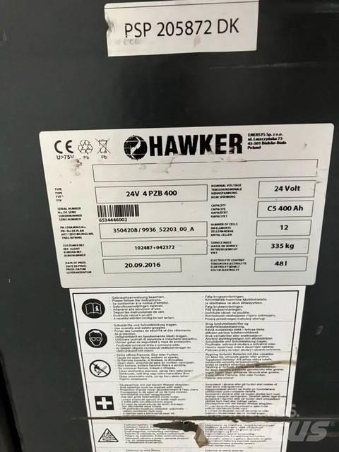Atlet PSP160 Low lift with platform