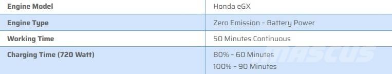 Canycom SC30 Tracked dumpers