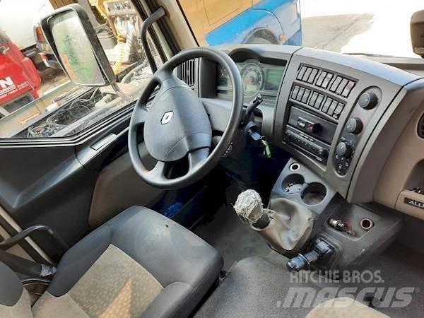 Renault MIDLUM 220 Box trucks
