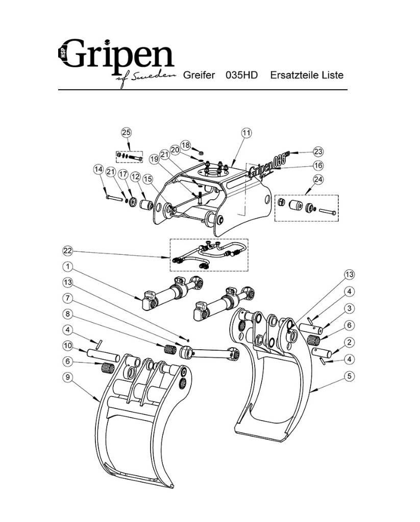 HSP Gripen 040 HD Grapples