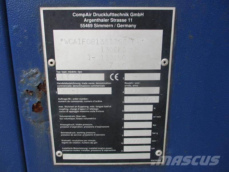 Compair C 60 - 12 - N Compressors