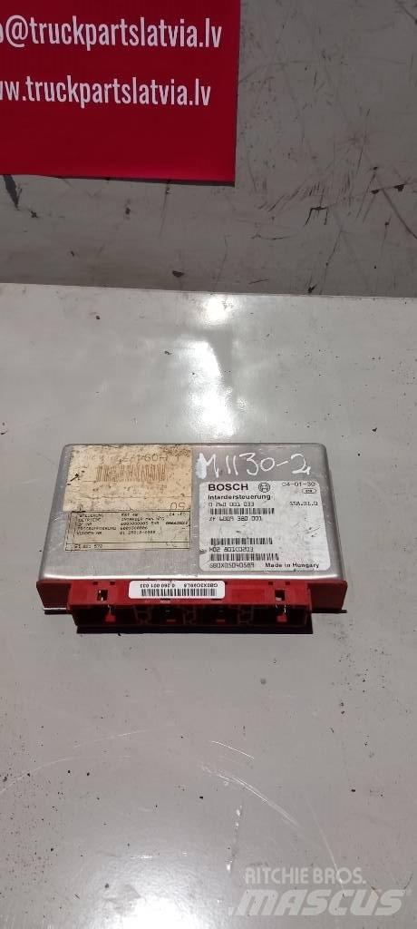 MAN TGA.  81258106000 Electronics