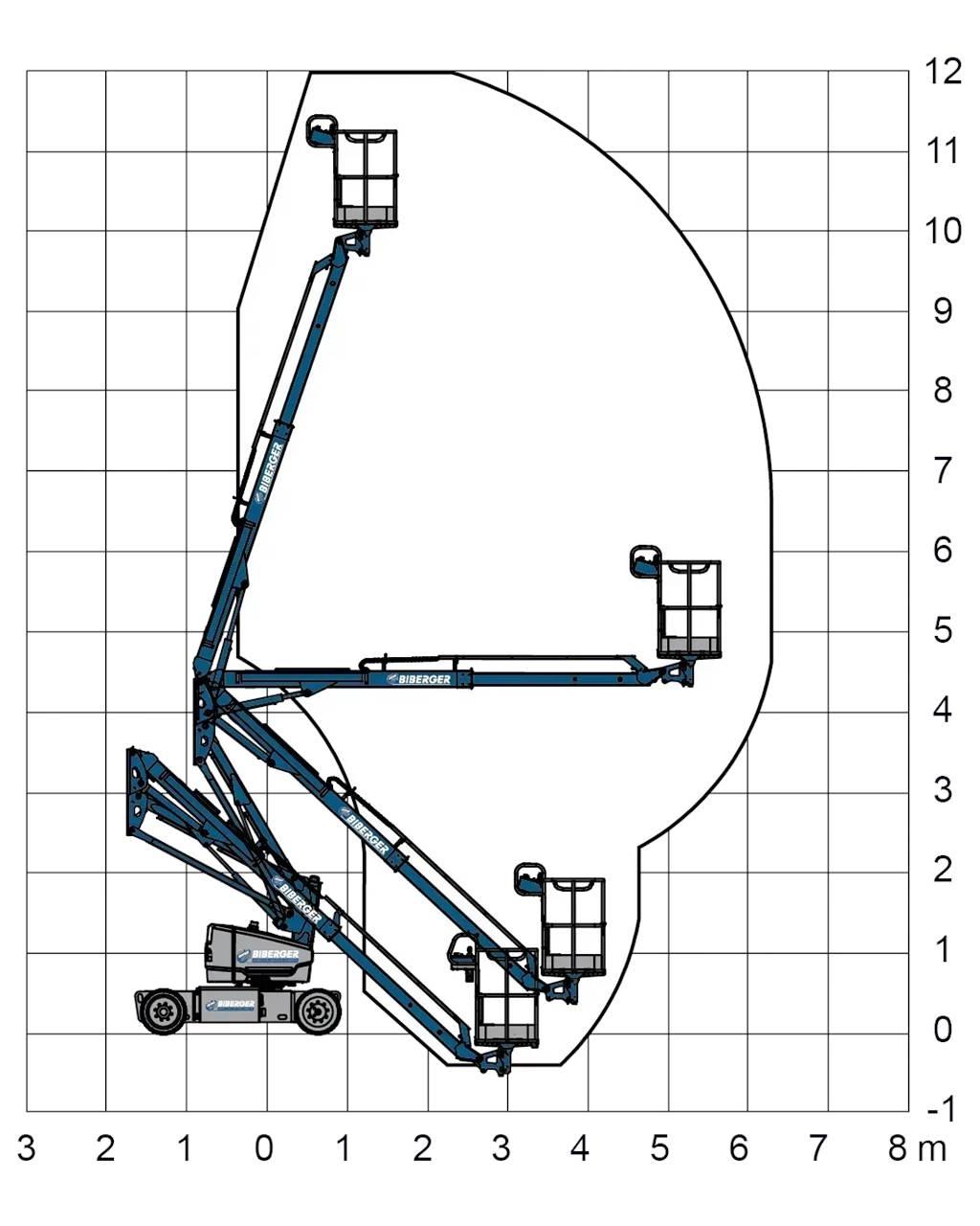 Genie Z33/18 Articulated boom lifts