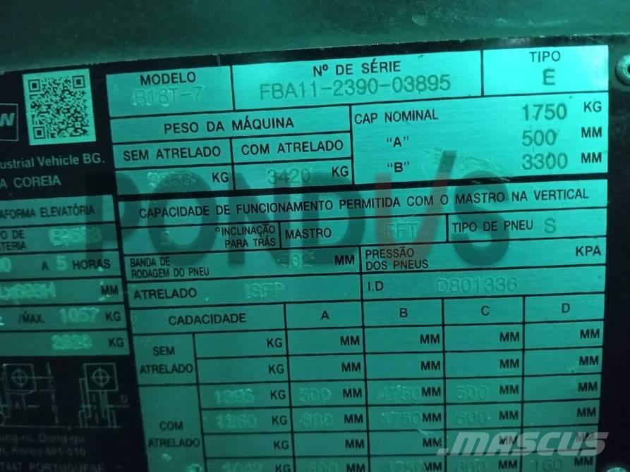 Doosan B 18 T-7 Electric forklift trucks