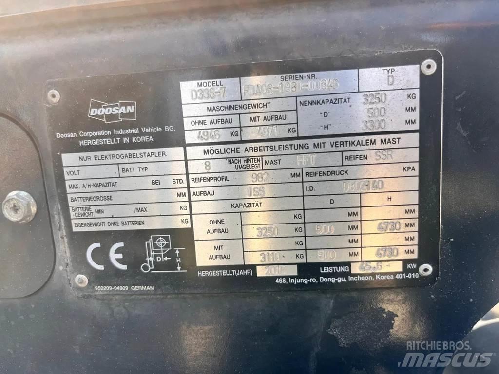 Doosan D33S- 7 Diesel trucks