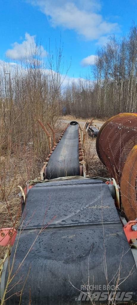  Hihnakuljetin 22 Conveyors