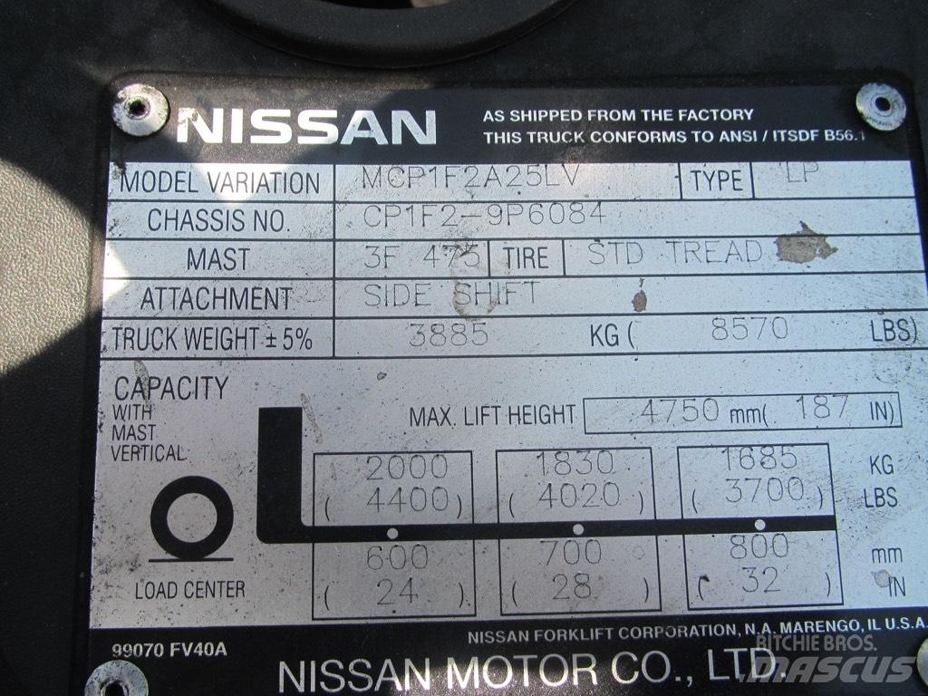 Nissan MCP1F2A25LV Rough terrain truck