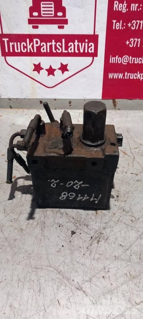 MAN TGS      85417236020 Hydraulics