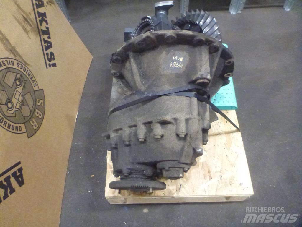 Scania R 560 Axles