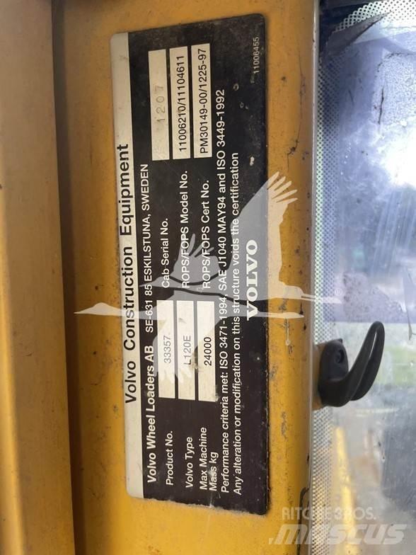 Volvo L120E Wheel loaders